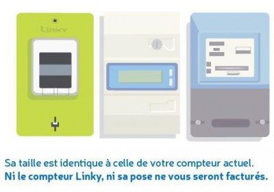 Compteur Linky. Ce qu’on en dit.