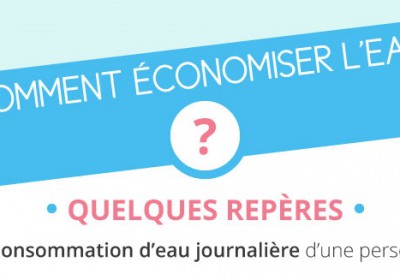 Économiser l’eau pour réduire la facture.