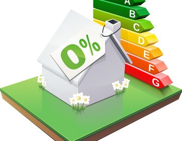 Guide 2024 des aides financières pour la rénovation des logements.